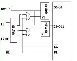 AD转换器-芯城品牌采购网