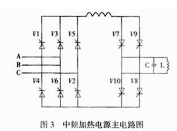 中频加热电源-芯城品牌采购网
